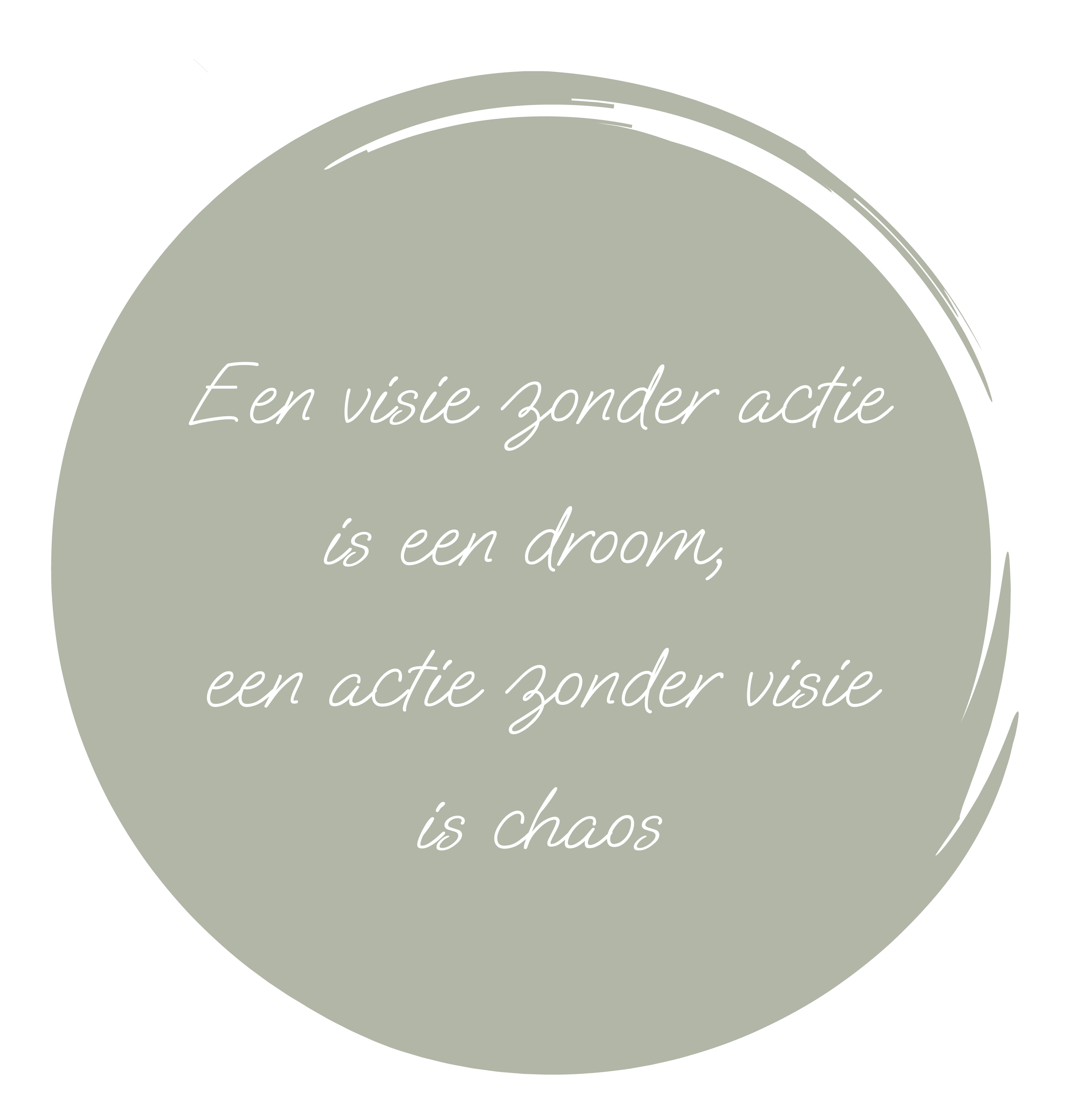 citaat-visie